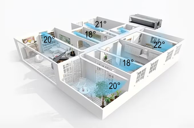 ducted-airco-verschillende-temperaturen-per-ruimte